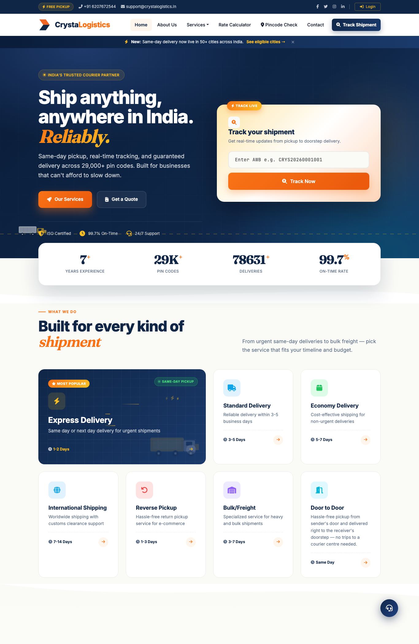 Platform overview